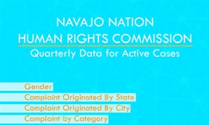 NNHRC Quarterly Reports